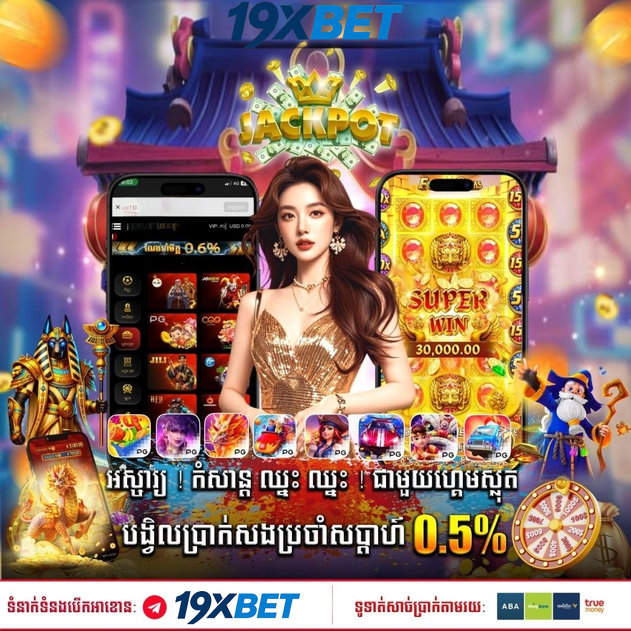 PG888 និង RTP ក្នុងហ្គេមស្លុត នៅ 19XBET ពន្យល់អំពីអត្រាត្រឡប់ប្រាក់ និងប្រព័ន្ធបង់រង្វាន់